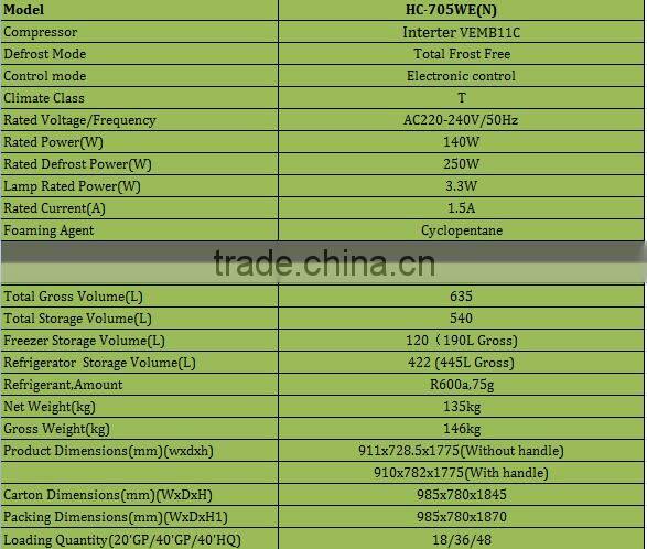 french door refrigerator no frost refrigerator side by side refrigerator with water dispenser