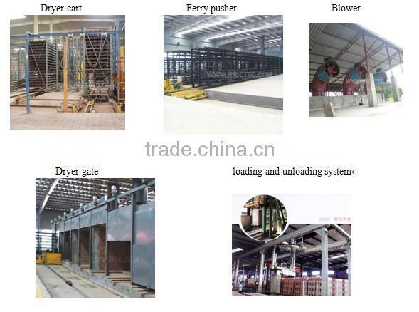 Drying chamber for good quality brick making plant