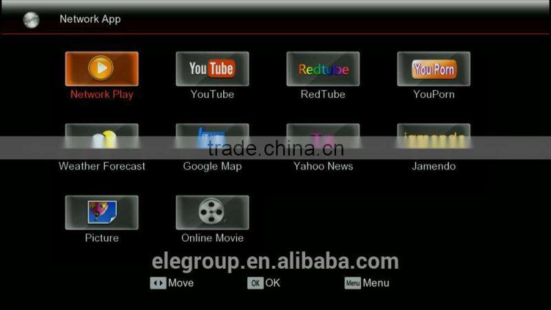 2015 Hot selling Openbox V8 DVB-S2 + DVB-T2 Twin Tuner HD Satellite Receiver Supported 3G,GPRS,LAN,USB WiFi iptv Openbox V8