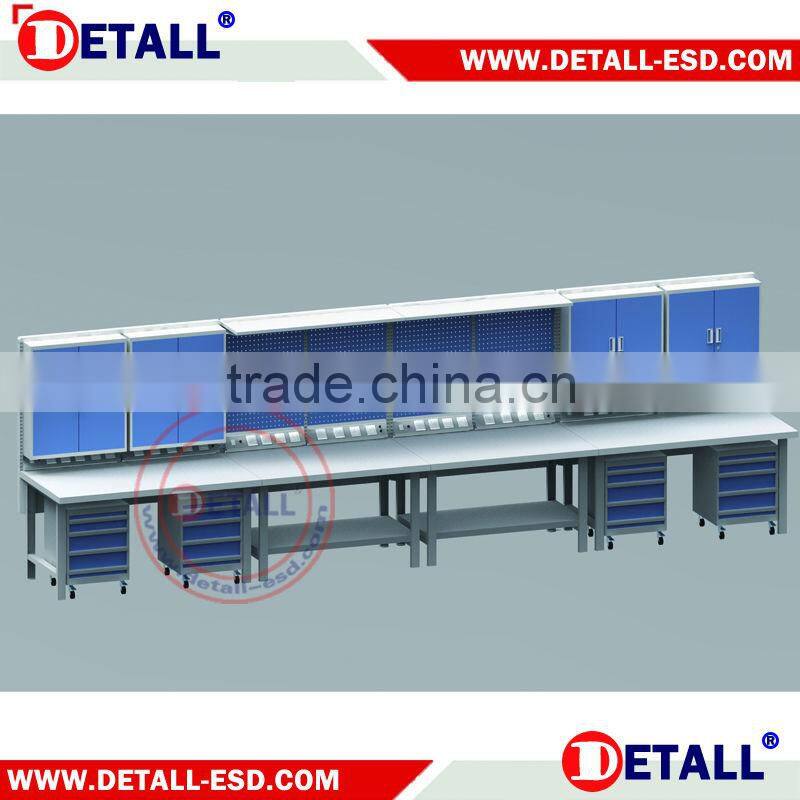 Durable ESD workshop workstation in China