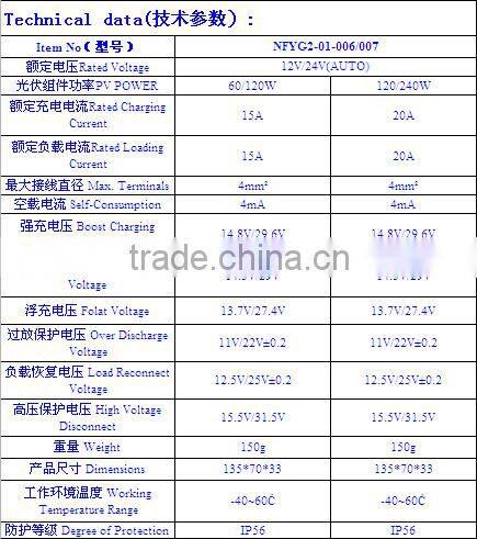 Factory supplier 12V/24V solar charger controller, pwm solar charge controller manual, 5A/10A price solar charge controller