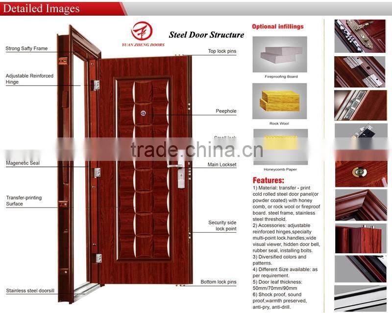 Nigeria 50mm Steel Door With 0.4mm Door leaf