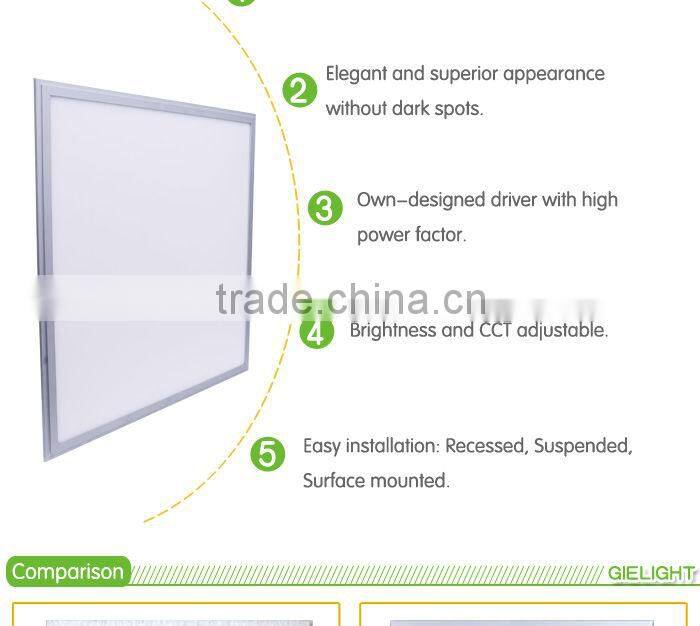 50W Super Bright Warm White /White Light AC85-265V led light panel