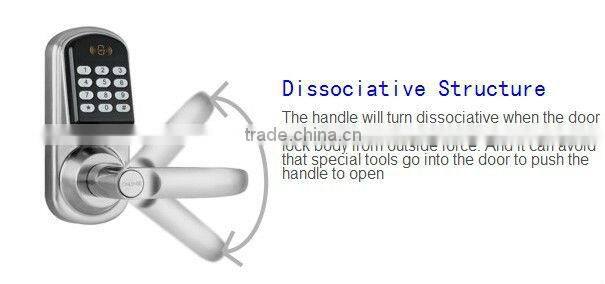 Smart door handles and locks