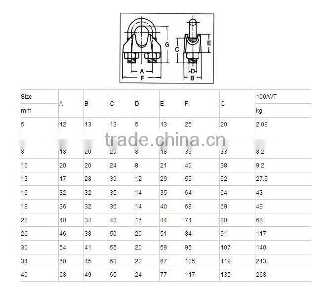 stainless steel 316 din1142 wire rope cable clip