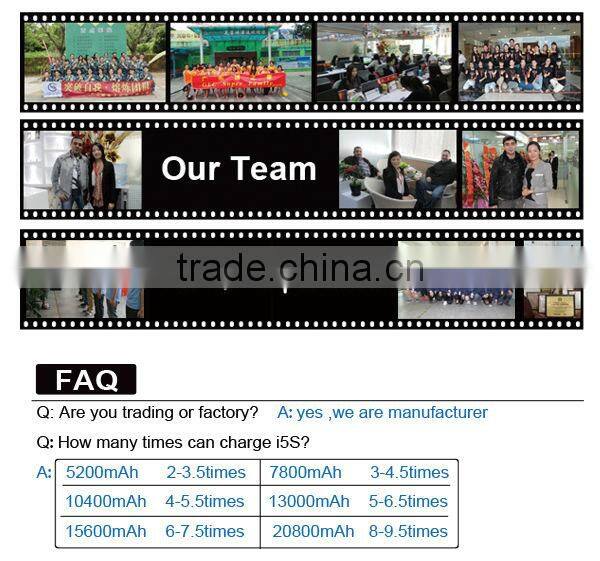 Manufacturer Wholesale 13000mAh mobile power supply bank