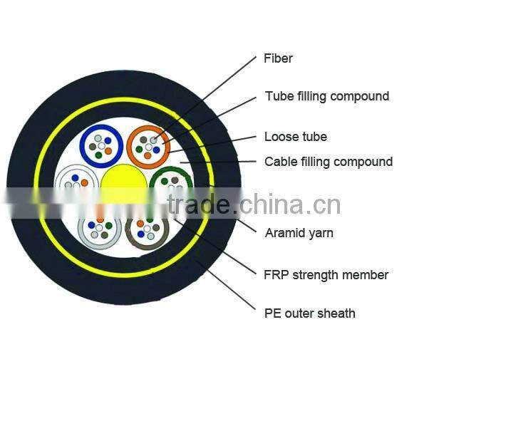 Stranded loose tube GYHTY fiber optic cable price