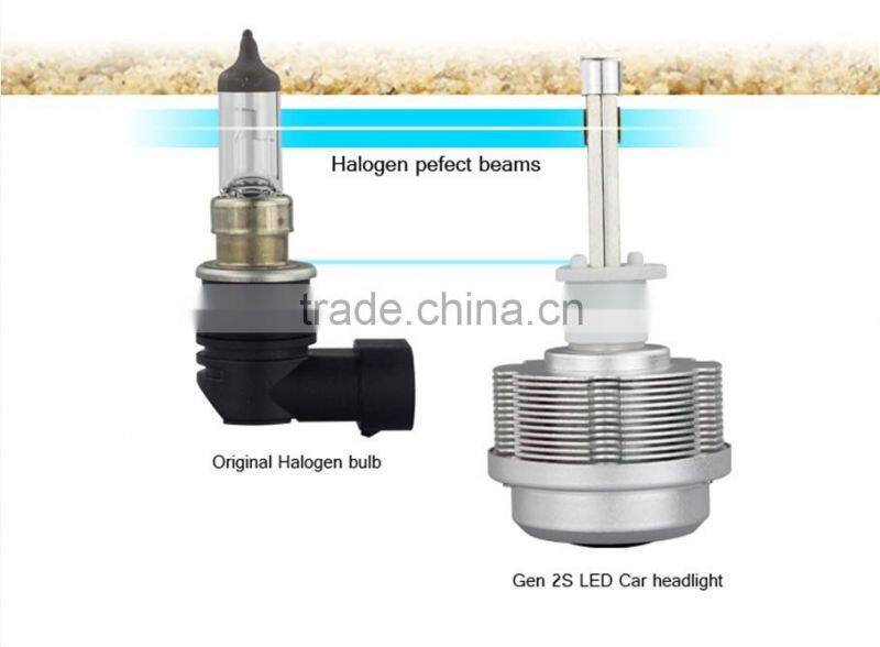 H1 30w waterproof car led driving headlight with Aviation aluminum housing