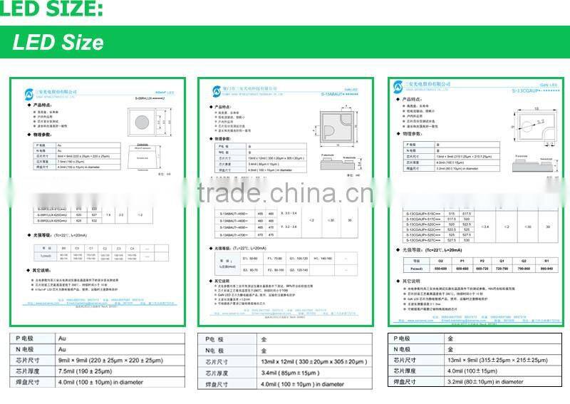 Most popular Outdoor Decoration LED Fireworks Light