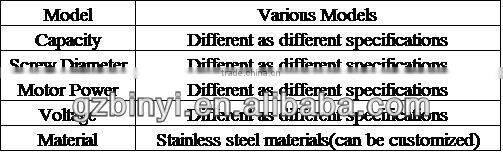Automatic screw conveyor material conveying hdpe plastic recycling screw conveyor