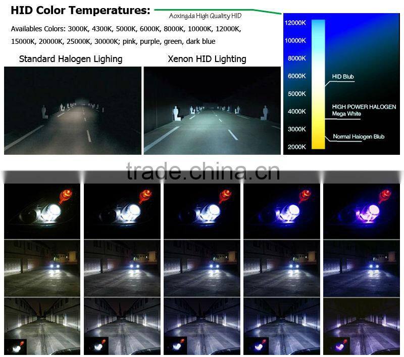 H4 high/low HID bulb AC 35W