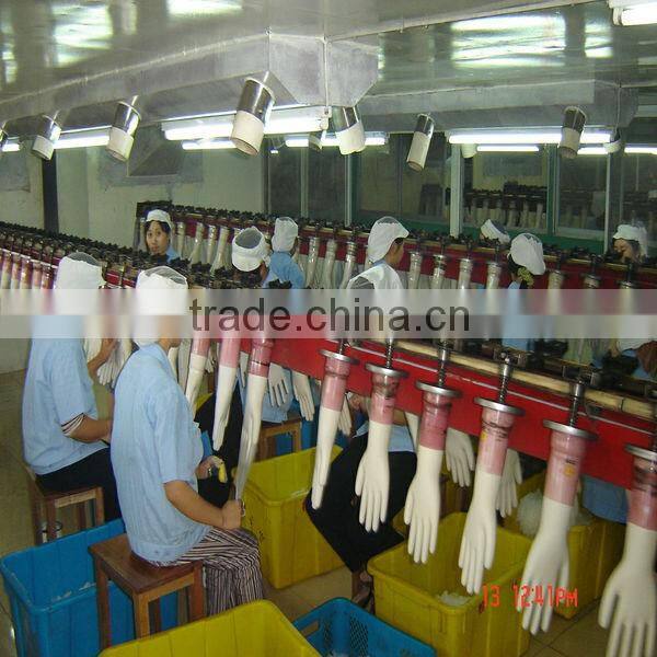 Durable, long cuff, small / large, blue and disposable natural nitrile industrial gloves(CE ISO FDA)