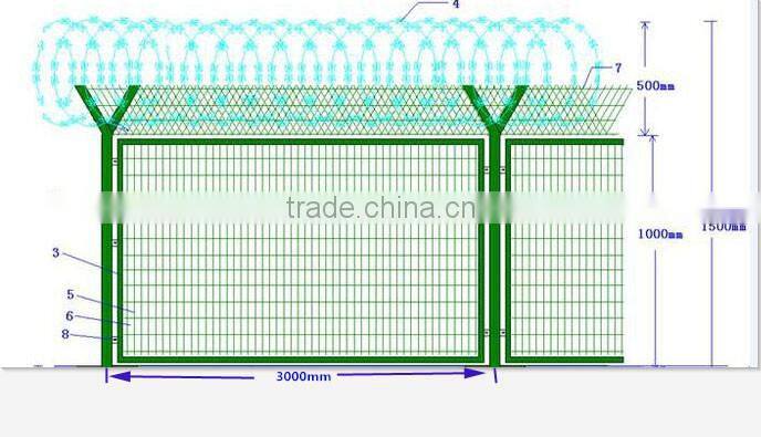 anti climb 358 prison security fence/construction 358 security mesh fence