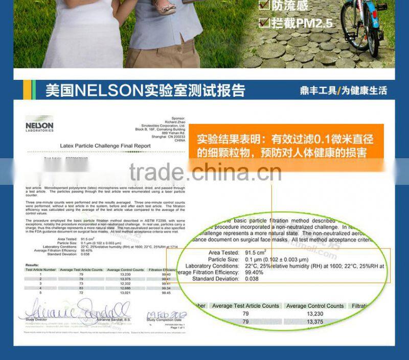 pm 2.5 air pollution masks face mask disposable particulate respirator air filtering mask