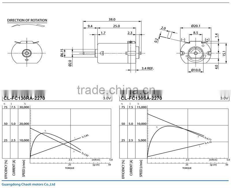 3V/12V CL-FC130 DC motor for computer fan