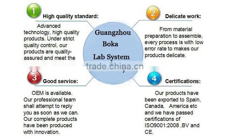 Office File Cabinet Furniture Price with Factory Price