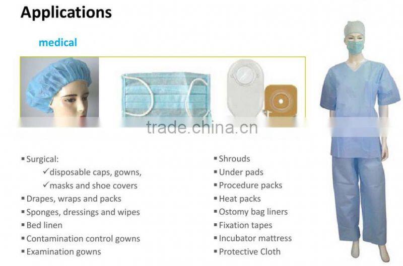 Ecofriendly PP non woven fabric for head cap and surgical gowns