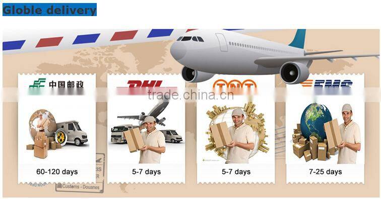 360 degree wireless camera, p2p ip camera for shop care,360 degree security camera