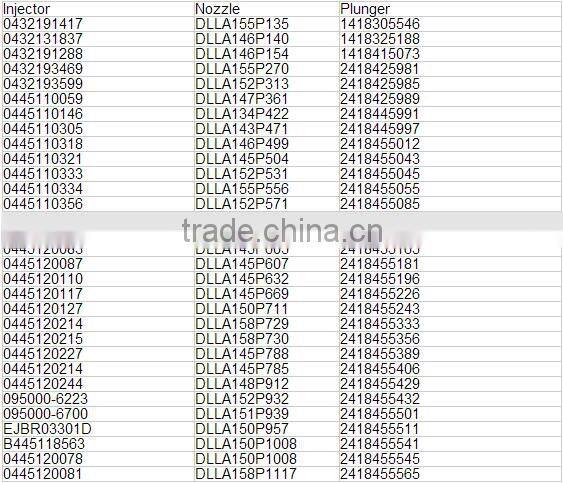 134176-1720 (PT25) diesel fuel plunger