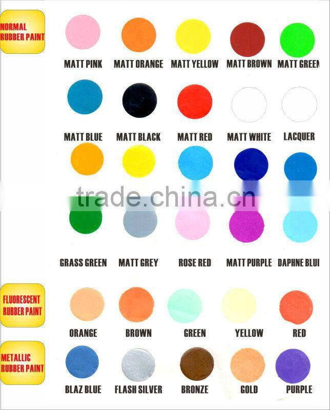 Cheap car liquid rubber coating