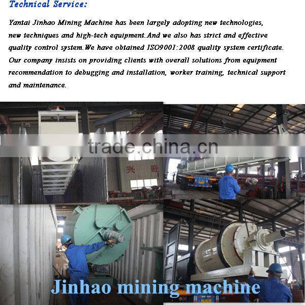 Product Quality Fully in Line With World-- Mining Thickener