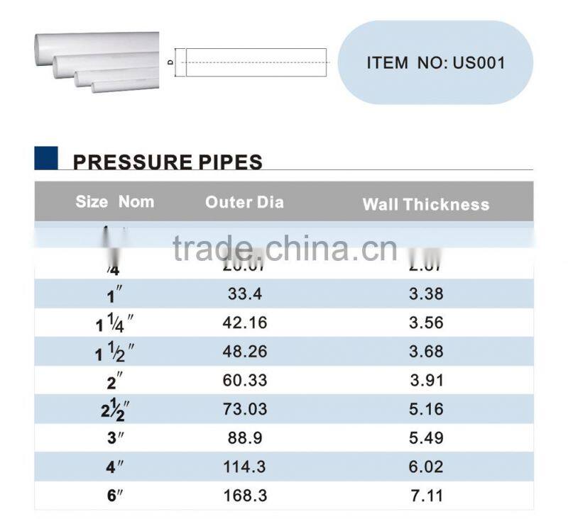 Competitive Price Full Size pressure pvc elbow