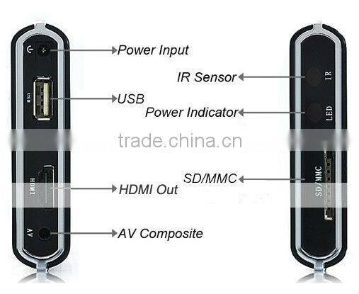 hdmi output external hard drive media player portable tv player AD Player