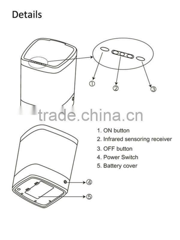 Automatic Waste Bins sensor automatic dustbin