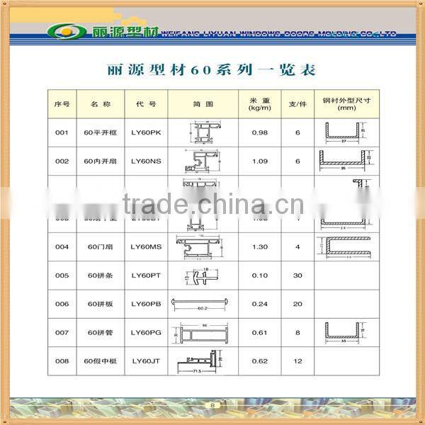 pvc window frame/upvc window profile/upvc door profile
