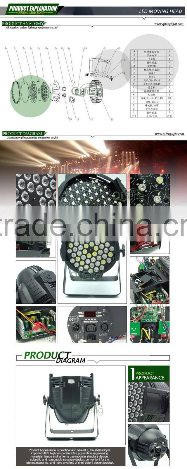 Hot sale 54X3W RGBW LED par 64 led 54 3w par light DMX stage disco dj lights wholesale
