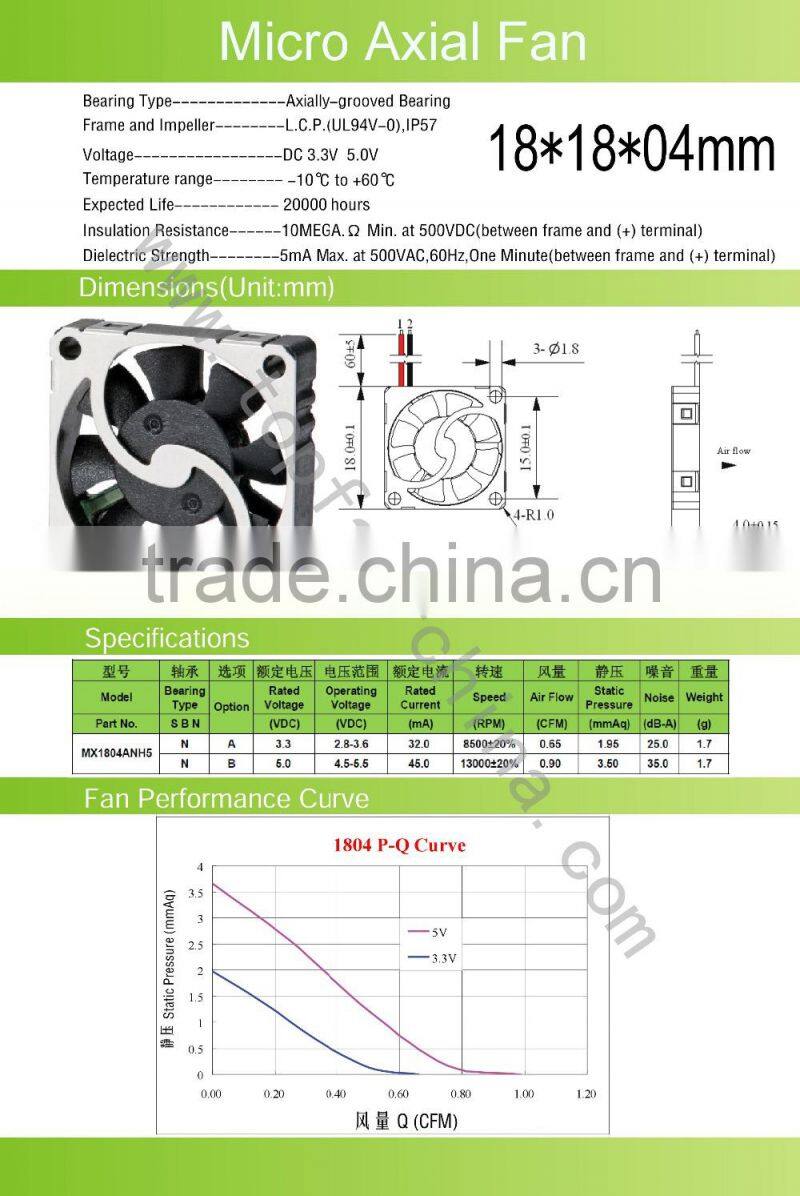 Temperature Controlled Micro DC Fan 18x18x4mm