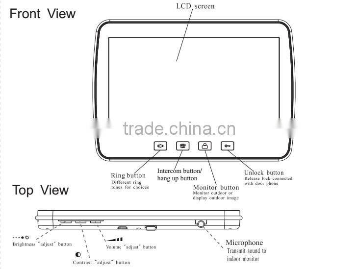 ETE 10 inch home remote unlock control system 10"tft-lcd 500tvline video door phone intercom video door phone