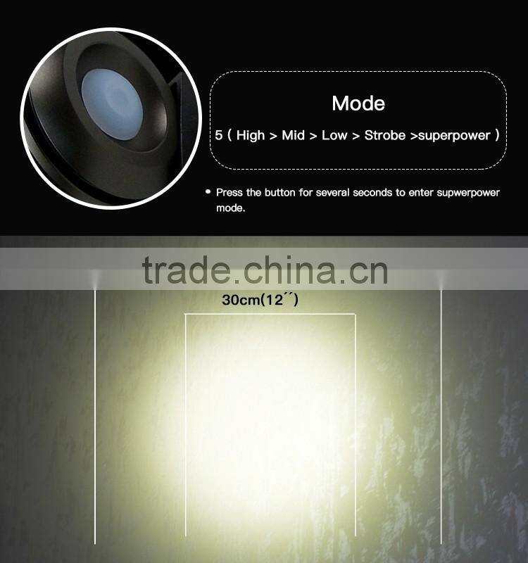 Luckysun powerful XML L2 1000 lumen Bike light headlamp Head front Lights