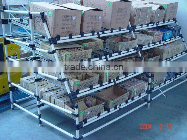 rolling racks