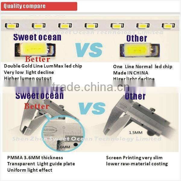 30X120CM 60Watt LED Panel light SY-AL3012060W