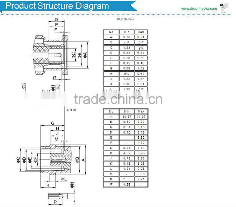 smb high power rf connectors made in China