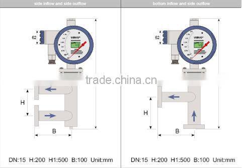 chemical raw materials flowmeter/gas rotameter flow meter