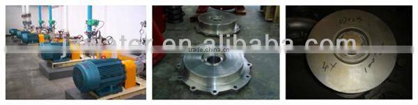 Water Pumps for Sale in India Market