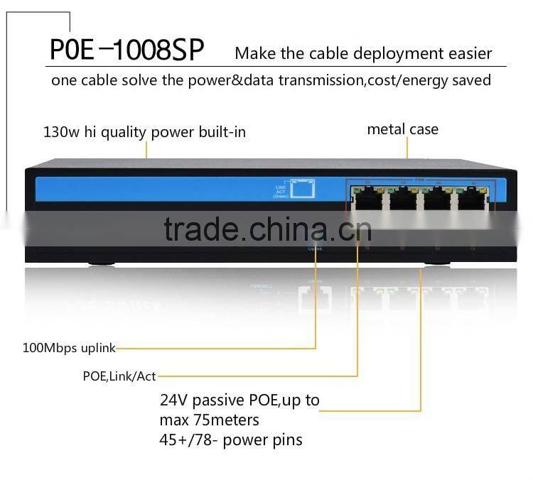 130w 45+/78- pin Passive POE Switch 24v 8 port for Mikrotik/UBNT wifi AP CPE Router