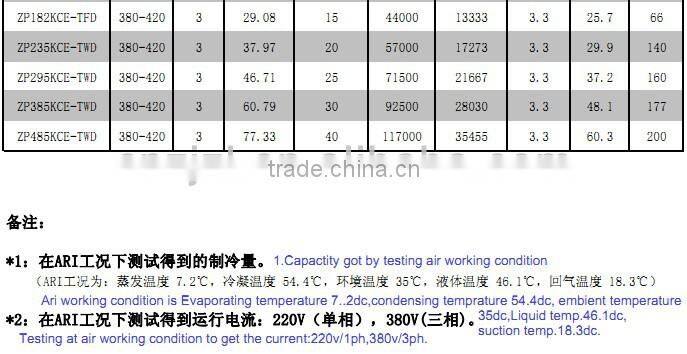 Factory price air compressor piston air compressor for sale