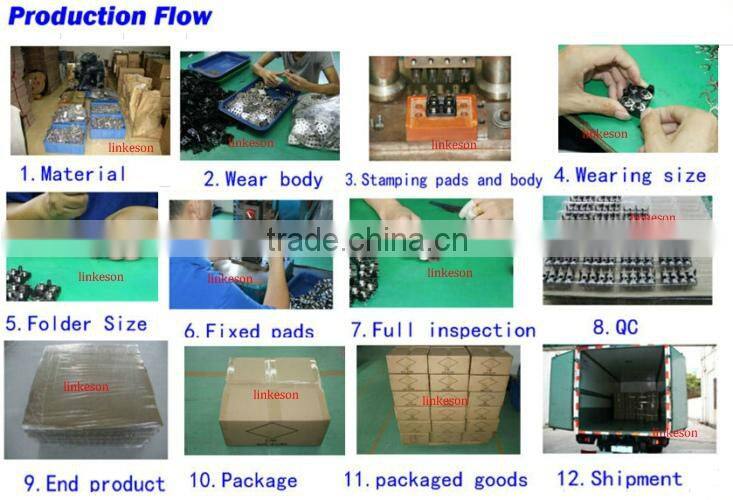 manufacture BNC screw video monitoring RF connector