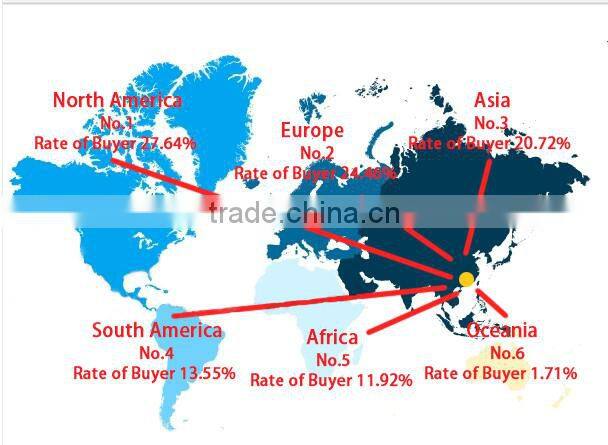 Juniper compatible 100GBASE QSFP28 SR4 QSFP+ transceiver module