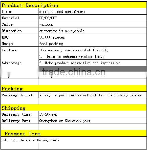 plastic food storage container