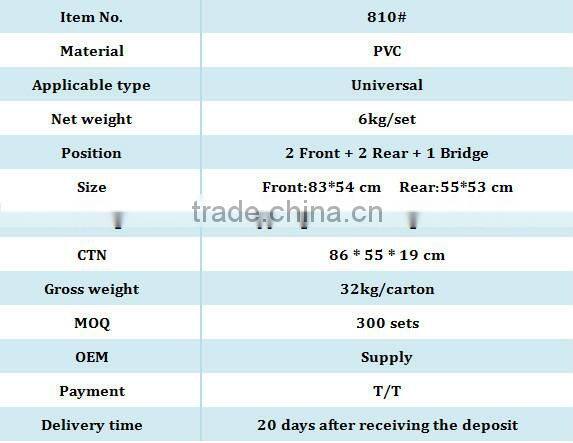 Eco-friendly and Fashionable design best quality PVC Car Mats