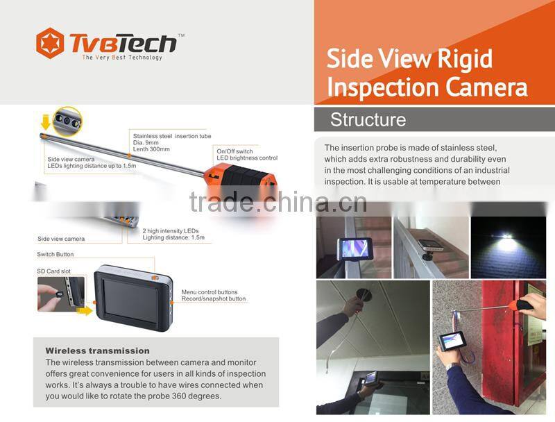 Side view endoscope camera