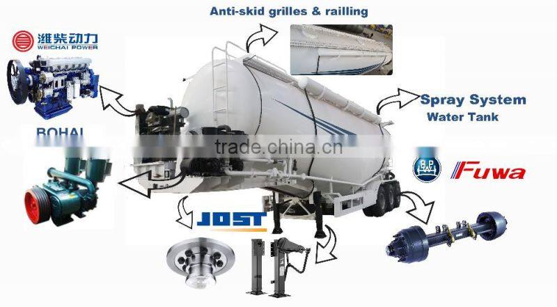 TITAN Silo cement tanker , cement silo trailer -- FOB 14500