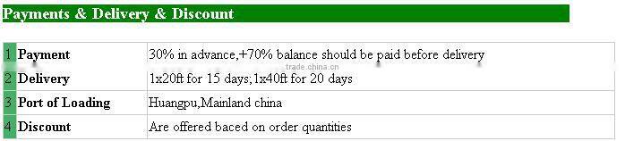 Wholesale hot tubs swimming pool sand filter pump from china