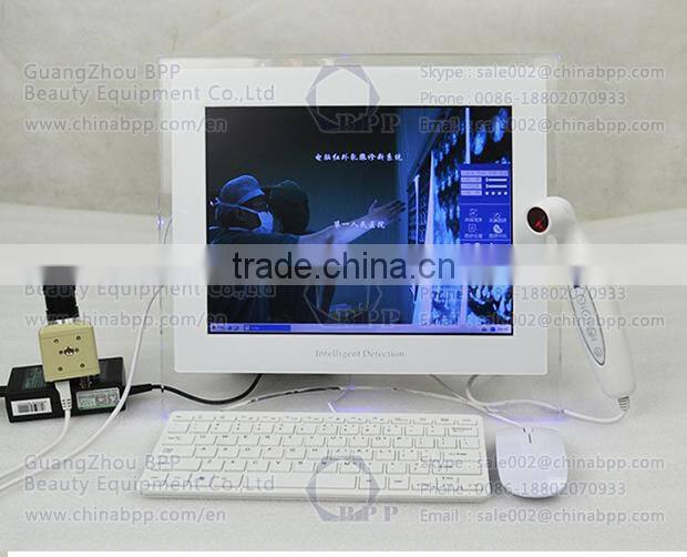 Breast Exam And Breast Lumps Breast Analyzer