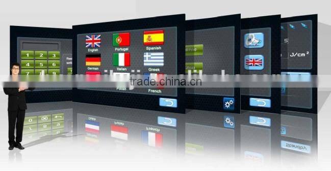 FDA approval beauty spa use IPL+Elight double handles vertical beauty device