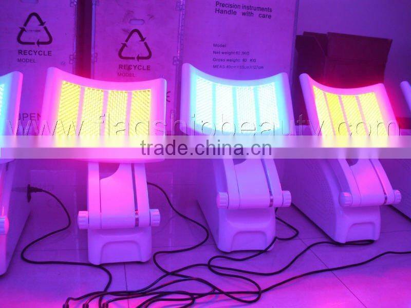 LED Light Therapy for acne, wrinkle, scar, skin rejuvenation